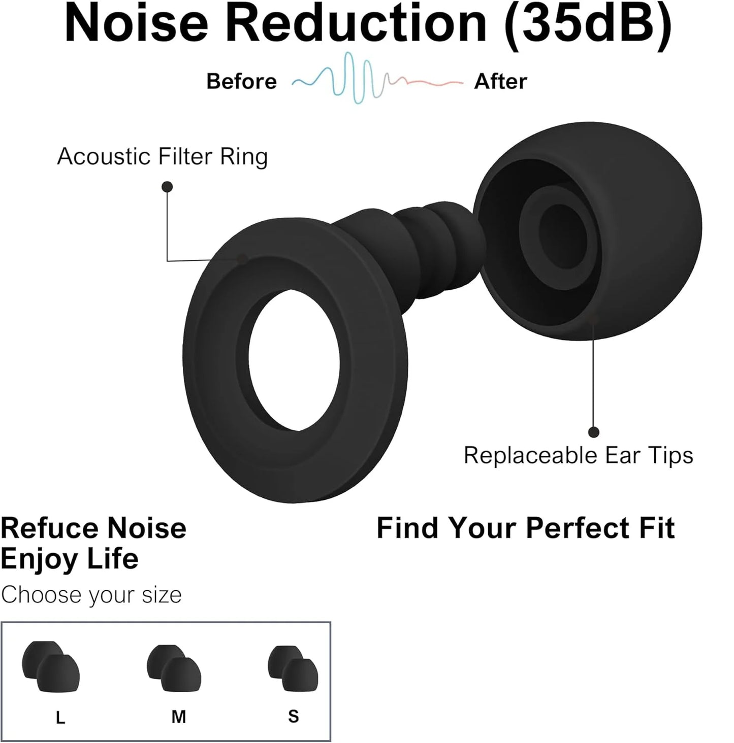 Silicone noise reducing ear plug detail