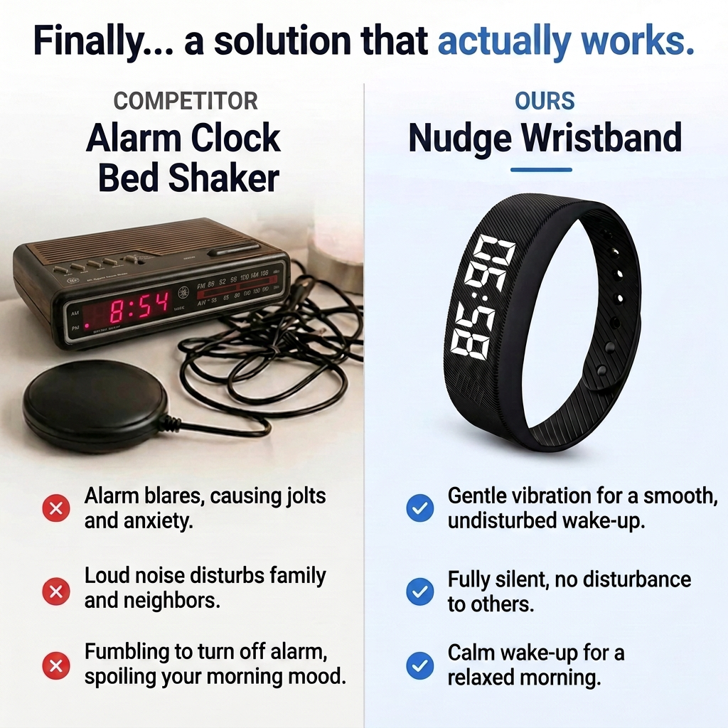 Nudge Wristband Alarm — Silent Vibrating Wake-Up for Deep Sleepers